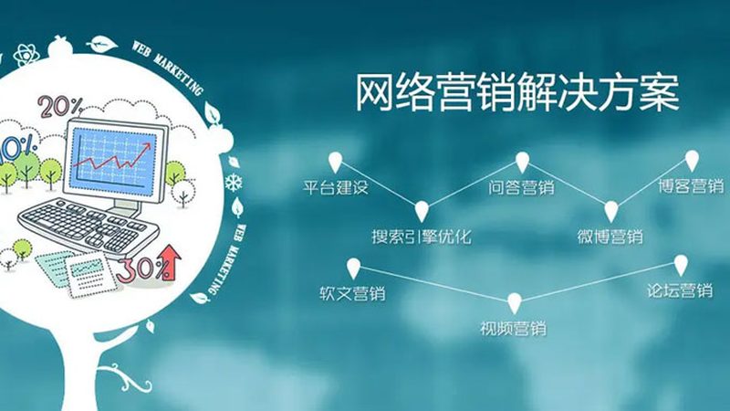房地产营销整合：揭秘高效步骤与关键策略
