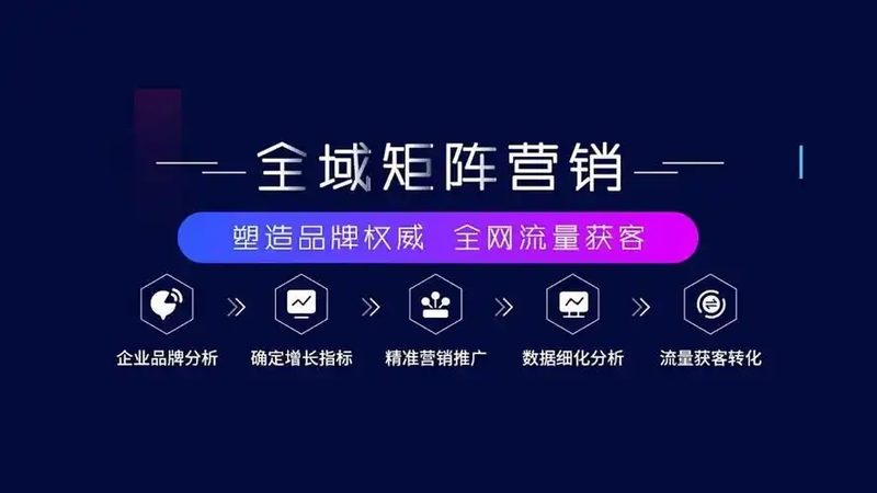揭秘网站优化技术参数定制开发的五大关键要素