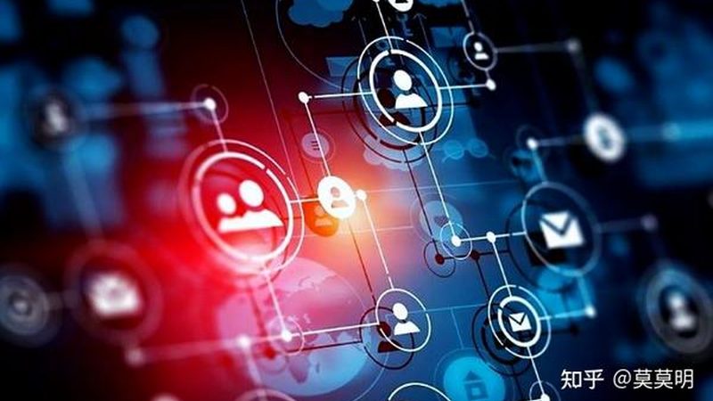 B2B全网营销：揭秘高效流程步骤，助力企业精准触达