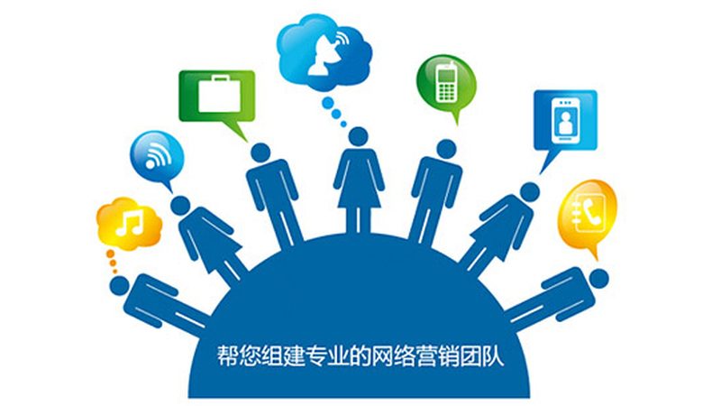 B2B软文推广策略怎么做