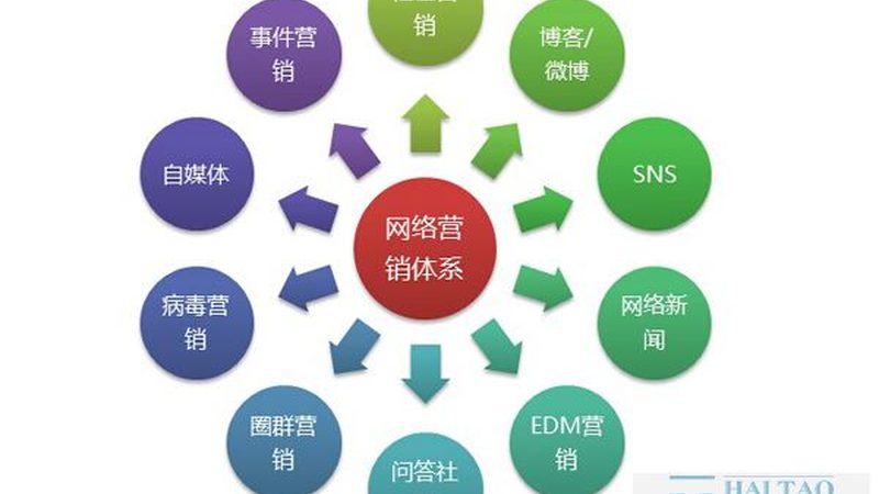 新闻源发布：揭开其优缺点的神秘面纱